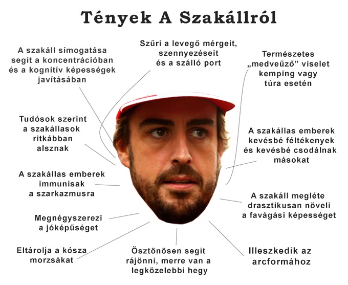 szakall_alonso